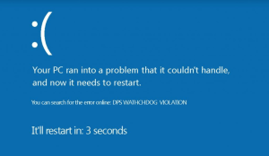  Mystery Behind the Blue Screen of Death

