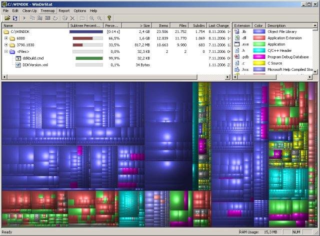 WinDirStat: Unveiling Amazing Windows Disk Usage in a Visualized Landscape in 2024