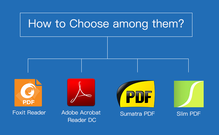 Unlocking the Potential of PDF Readers: A Comprehensive Guide In 2024